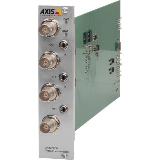 AXIS P7224 SERİSİ