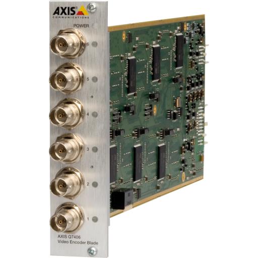 AXIS Q7406 SERİSİ